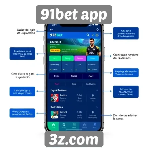 Análise da interface do usuário do 91bet app